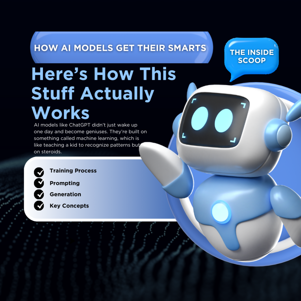 Step-by-step flowchart explaining how AI content creation works from input to output