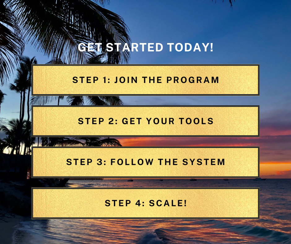 Step-by-step visual guide showing the process to start earning online income.