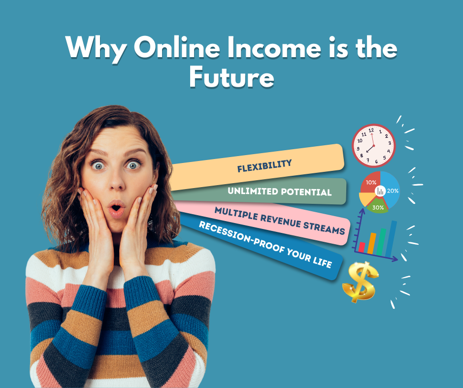 Infographic showing the benefits of online income: flexibility, unlimited earning potential, and recession-proof business.